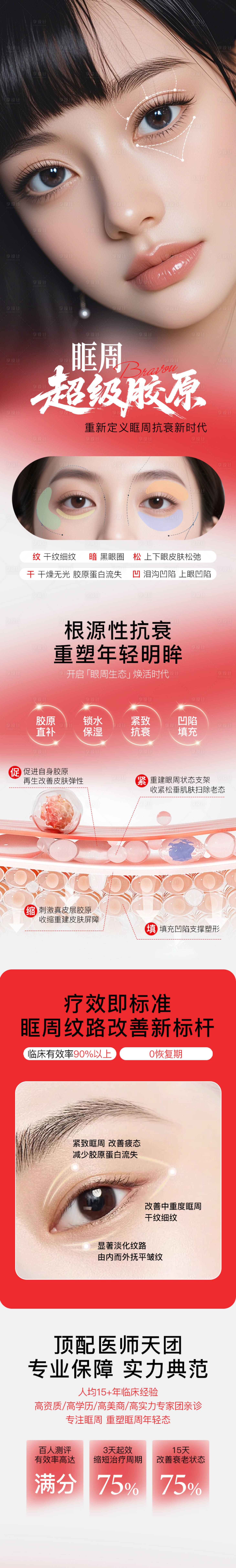源文件下载【享设计】搜索编号：76260036042286575【医美眼周胶原抗衰长图】