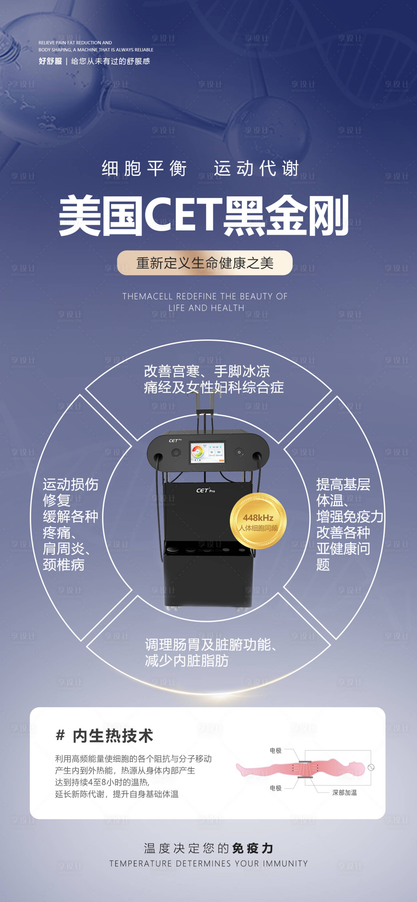 源文件下载【享设计】搜索编号：59810036098958312【医美仪器宣传海报】
