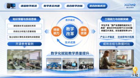 源文件下载【享设计】搜索编号：24790035990697433【计算机三维创新UI设计】