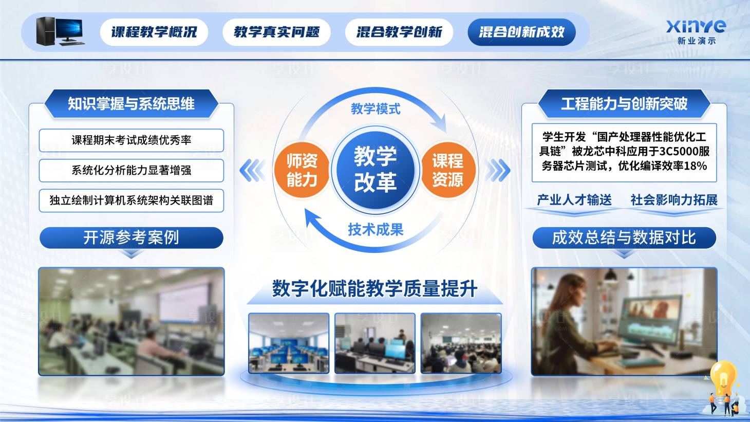 源文件下载【享设计】搜索编号：24790035990697433【计算机三维创新UI设计】