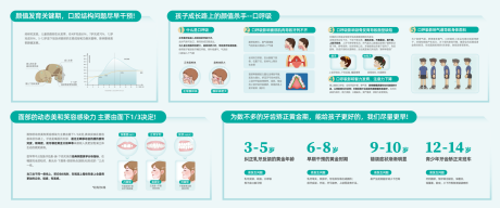 源文件下载【享设计】搜索编号：88180036125117868【口腔儿童科普】