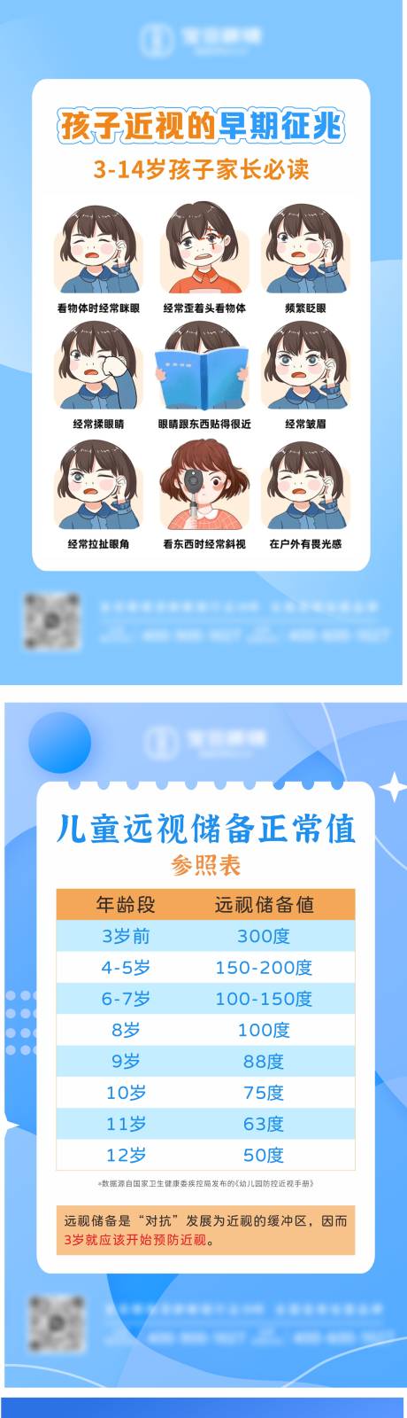 源文件下载【享设计】搜索编号：53190035645305267【眼睛护眼知识小红书科普治系列海报】