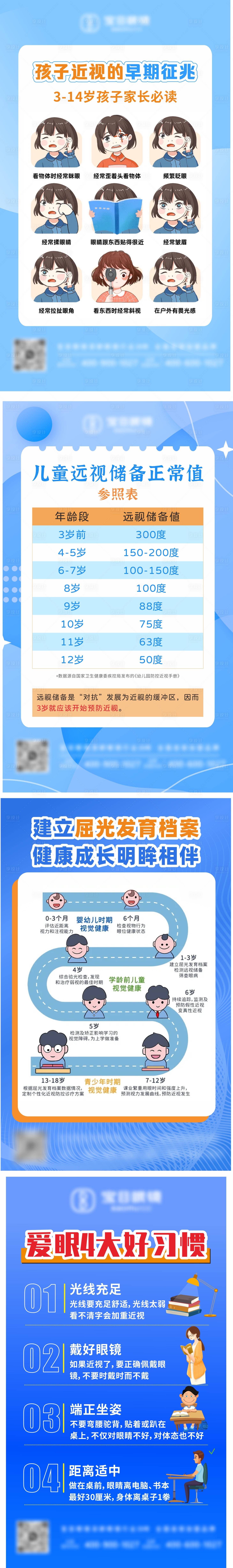 源文件下载【享设计】搜索编号：53190035645305267【眼睛护眼知识小红书科普治系列海报】