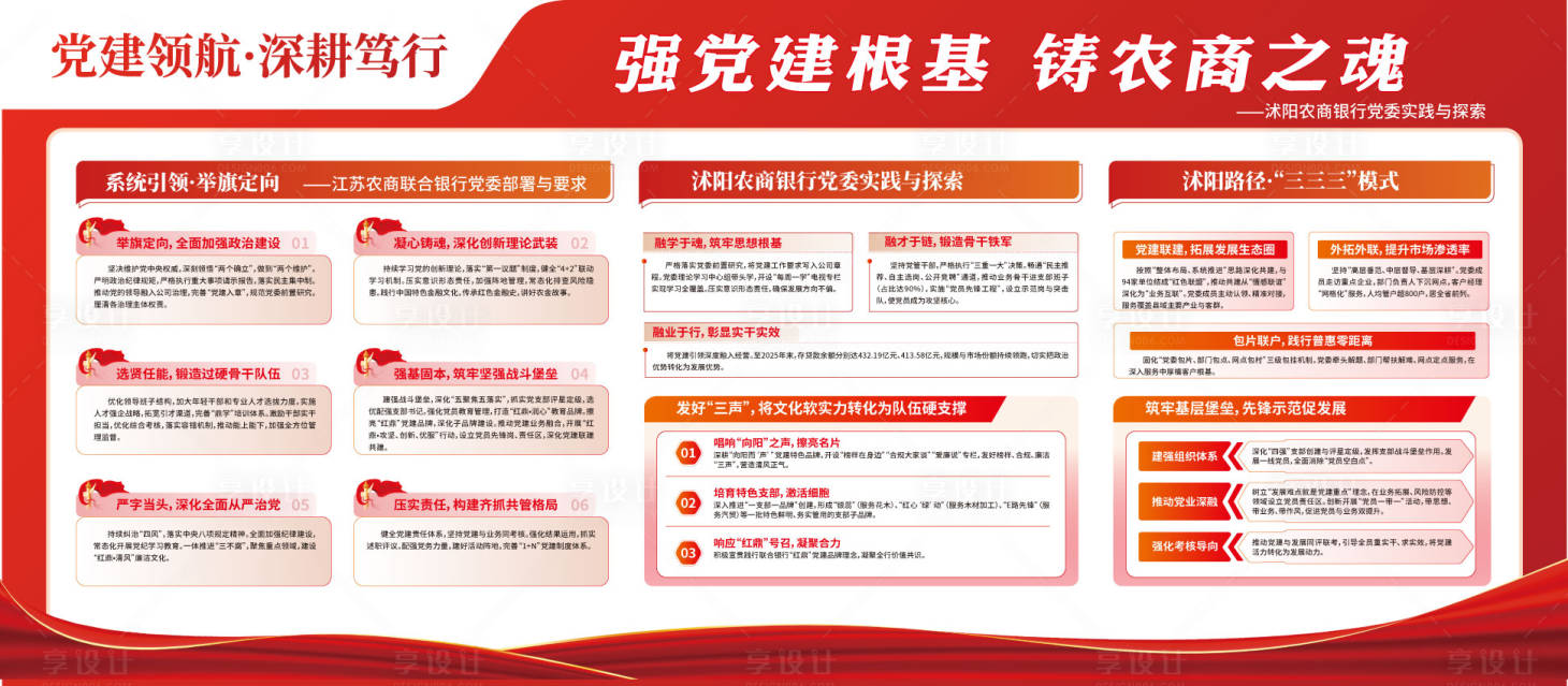 源文件下载【享设计】搜索编号：57380035861189088【红色企业宣传栏背景板】