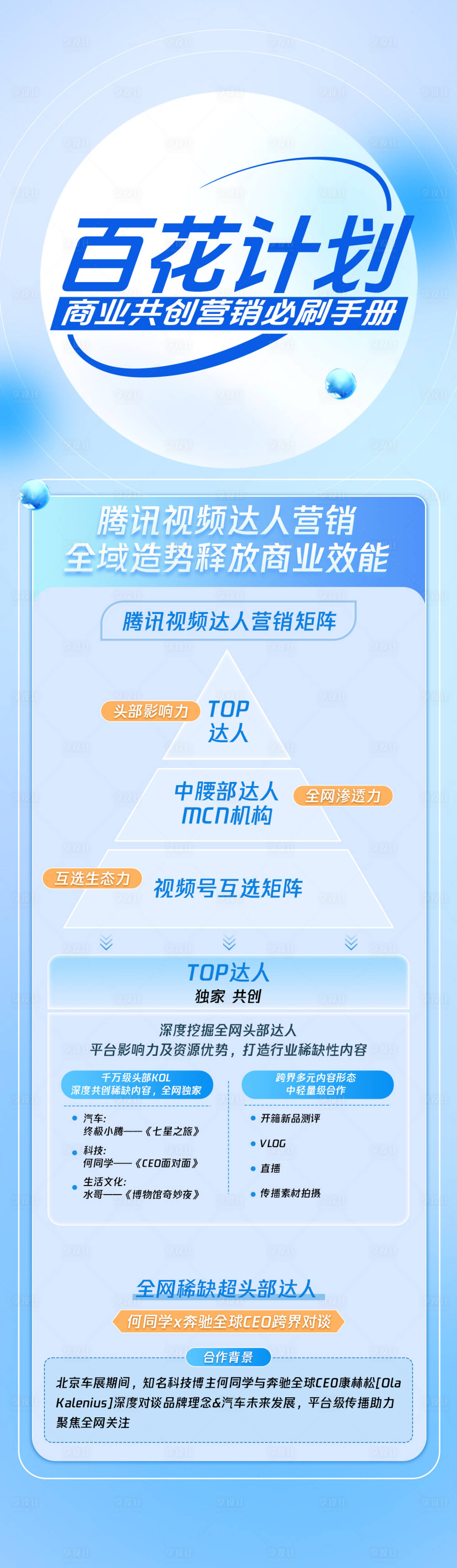 源文件下载【享设计】搜索编号：43200035799562604【活动长图介绍】