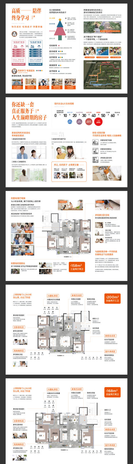 源文件下载【享设计】搜索编号：71250036066339803【地产户型优点诠释】