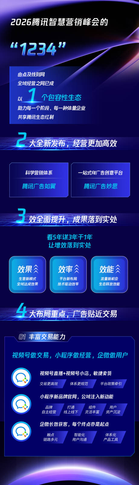 源文件下载【享设计】搜索编号：34770035784131552【活动海报】