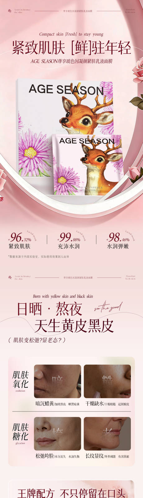 源文件下载【享设计】搜索编号：44230036090487367【紧肤乳液面膜电商详情页】