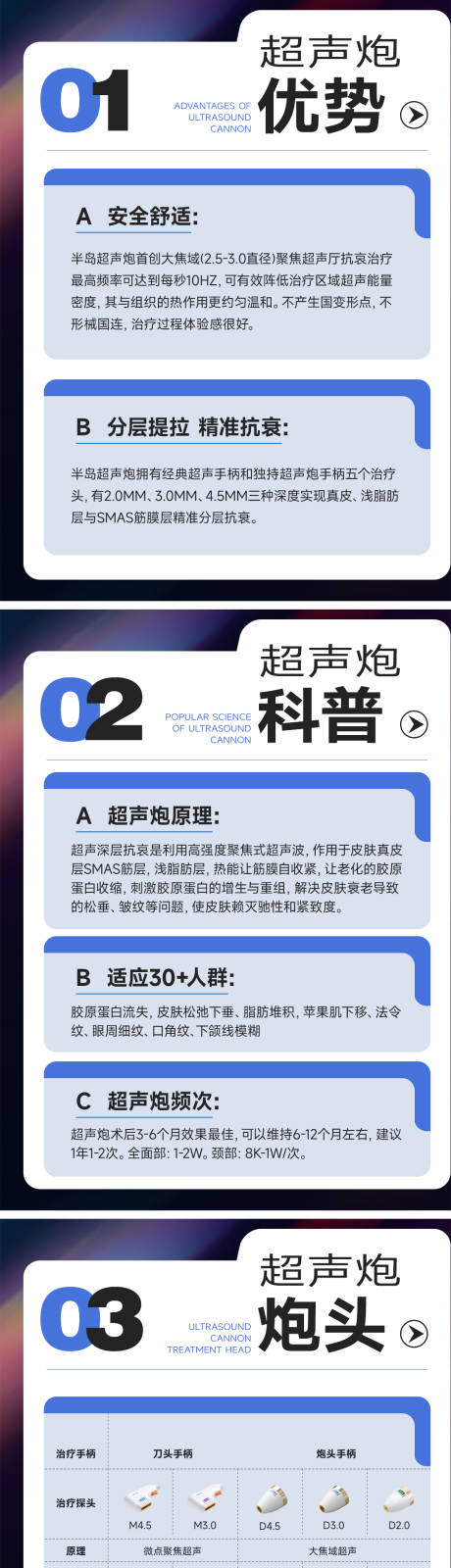 源文件下载【享设计】搜索编号：48940035711503741【医美小红书超声炮套图】