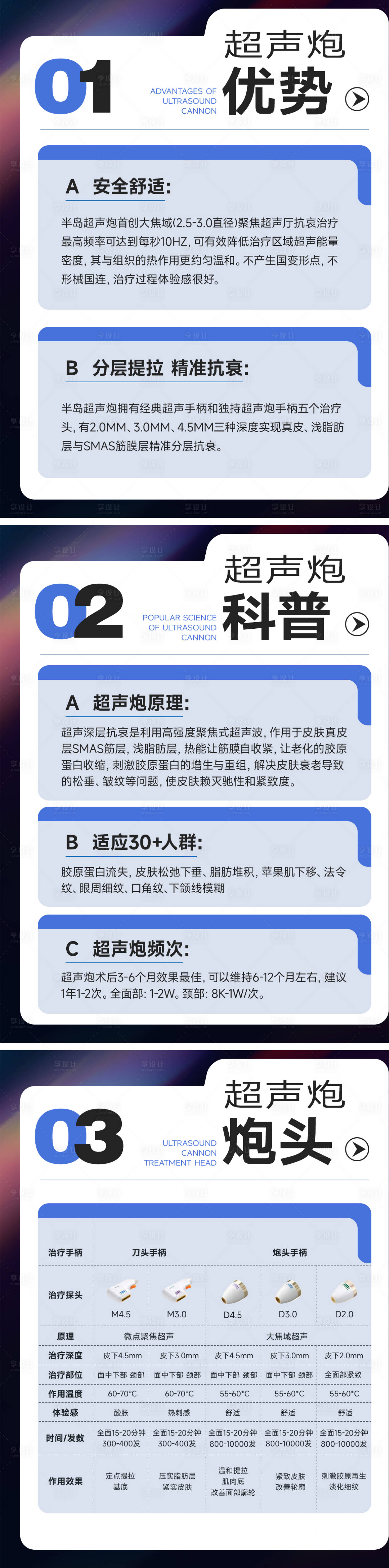 源文件下载【享设计】搜索编号：48940035711503741【医美小红书超声炮套图】