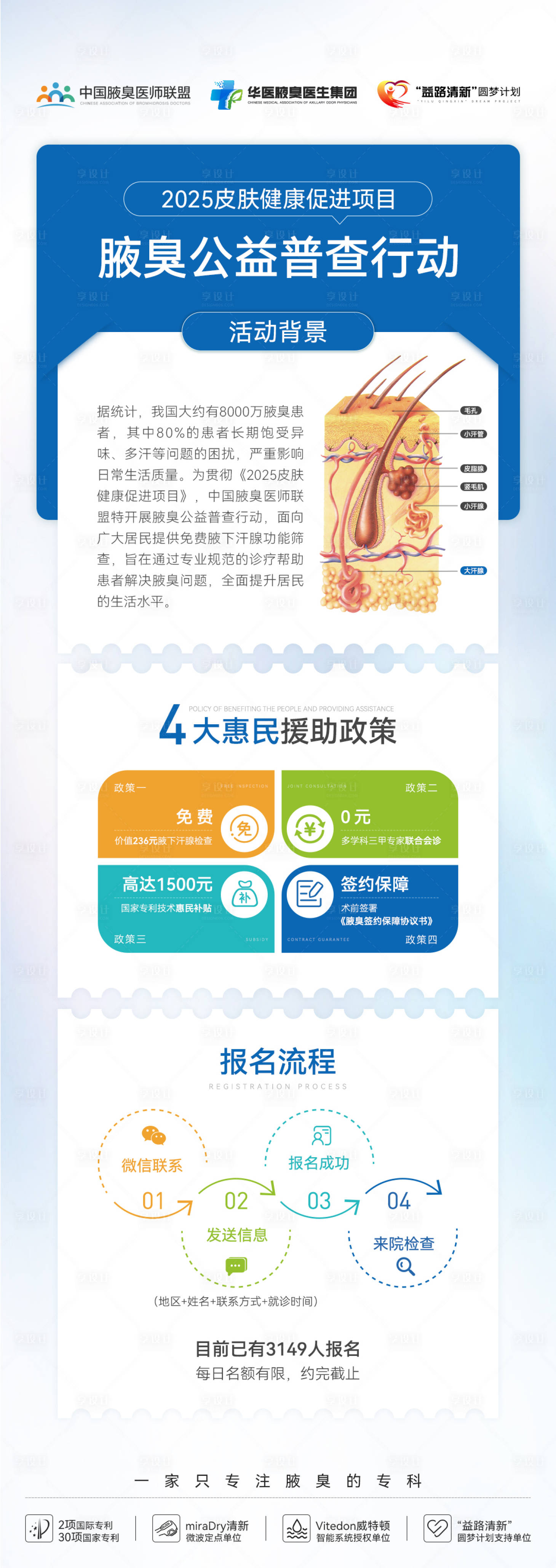 源文件下载【享设计】搜索编号：72920035974759983【医疗医院公益专题援助政策流程长图】