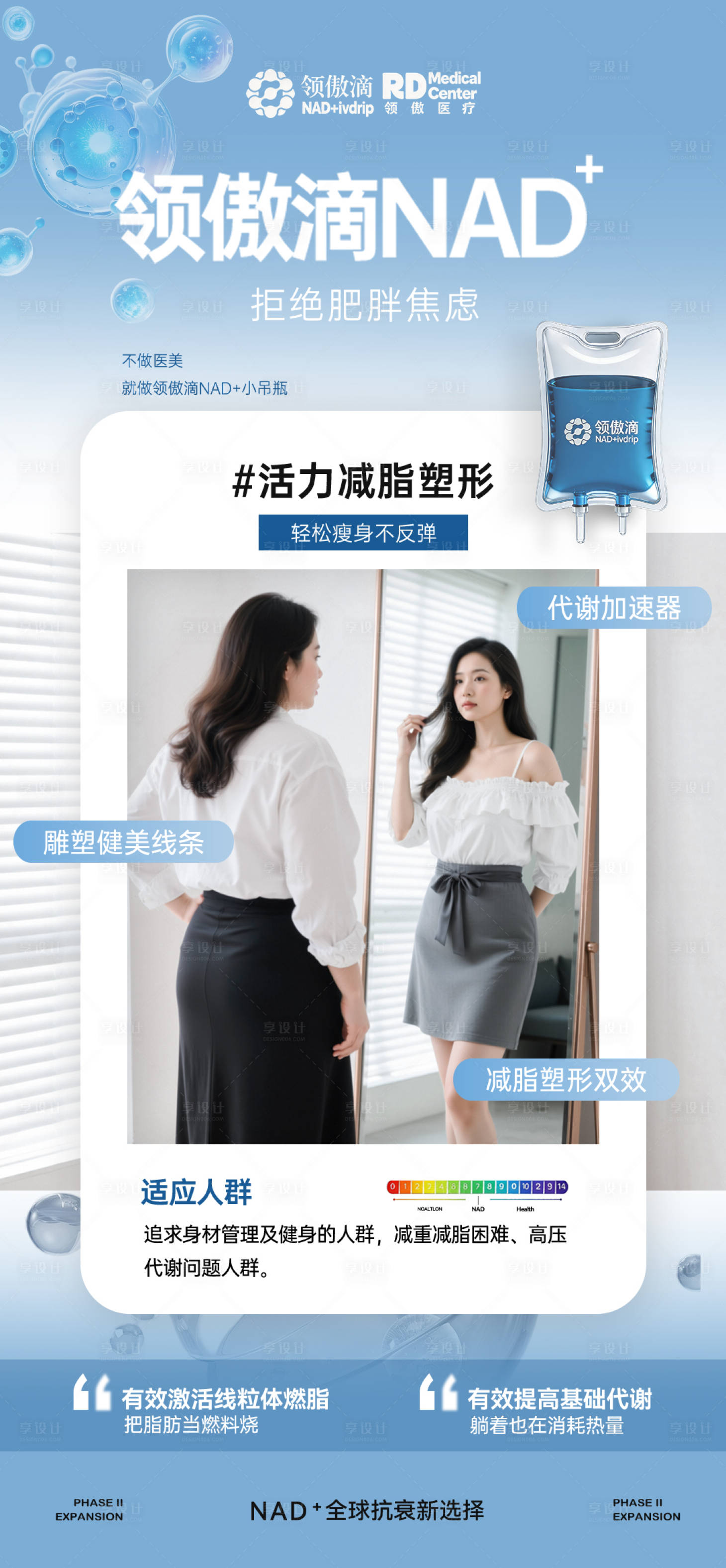 源文件下载【享设计】搜索编号：74810035774142172【NAD+减肥产品项推广】