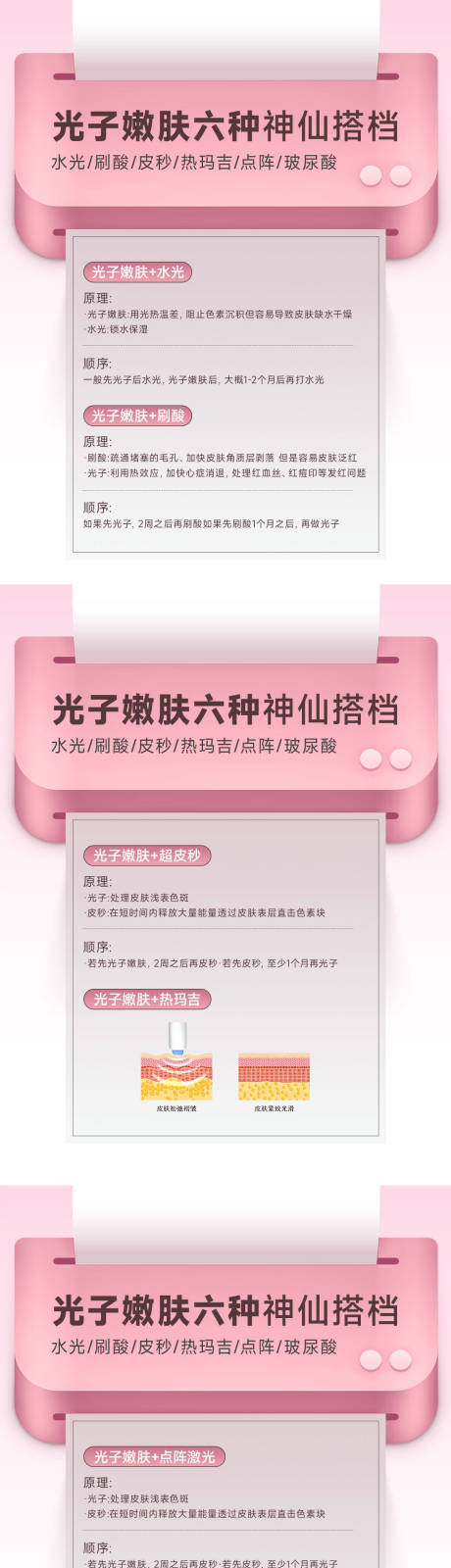 源文件下载【享设计】搜索编号：74050035960898768【光子六种搭档科普】