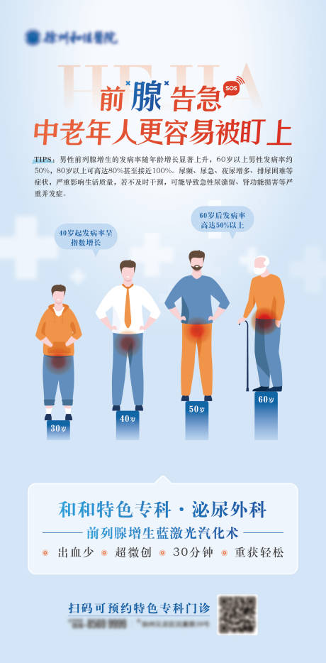 源文件下载【享设计】搜索编号：47700035827206555【泌尿外科前列腺科普海报单图】
