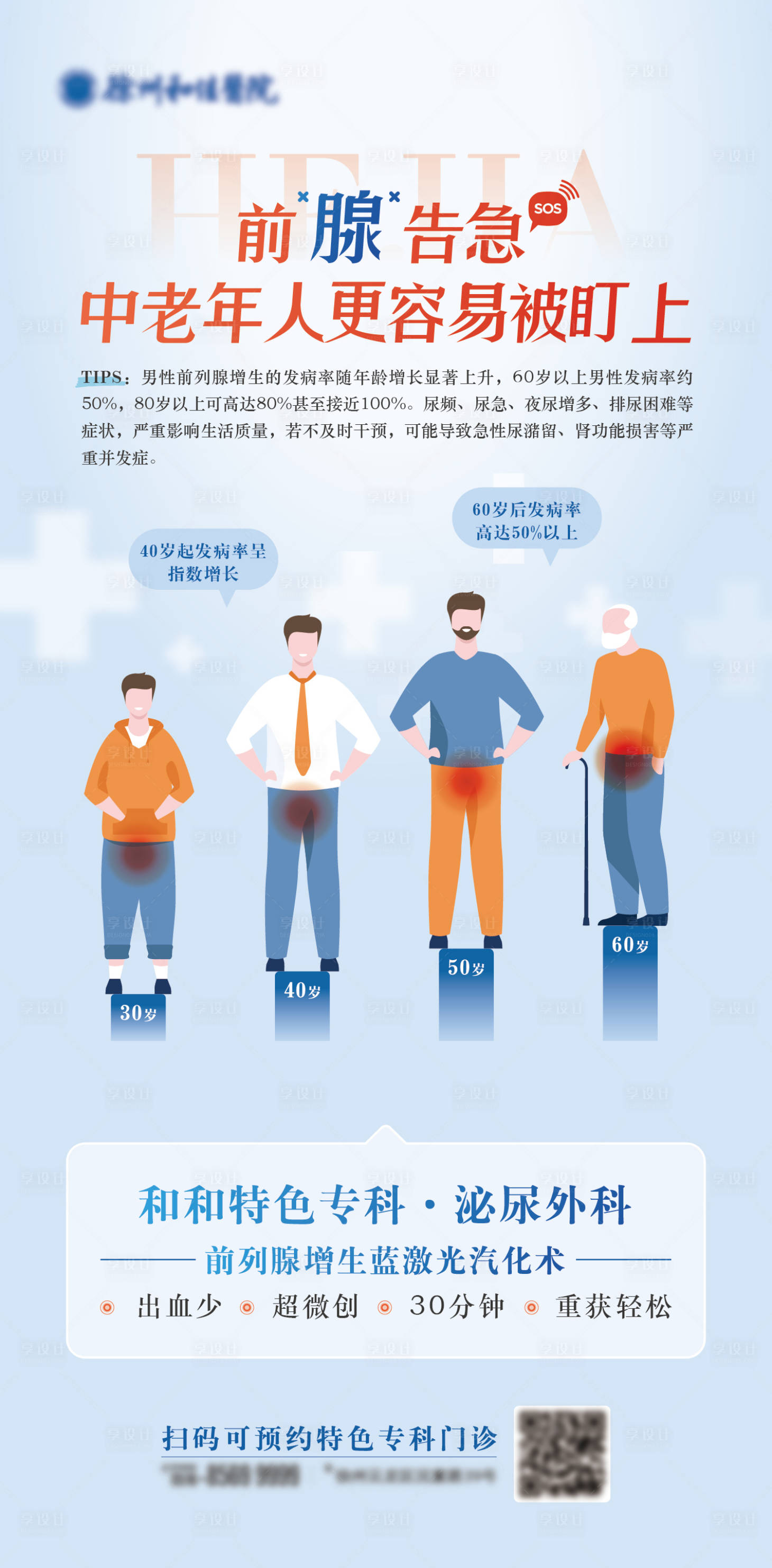 源文件下载【享设计】搜索编号：47700035827206555【泌尿外科前列腺科普海报单图】