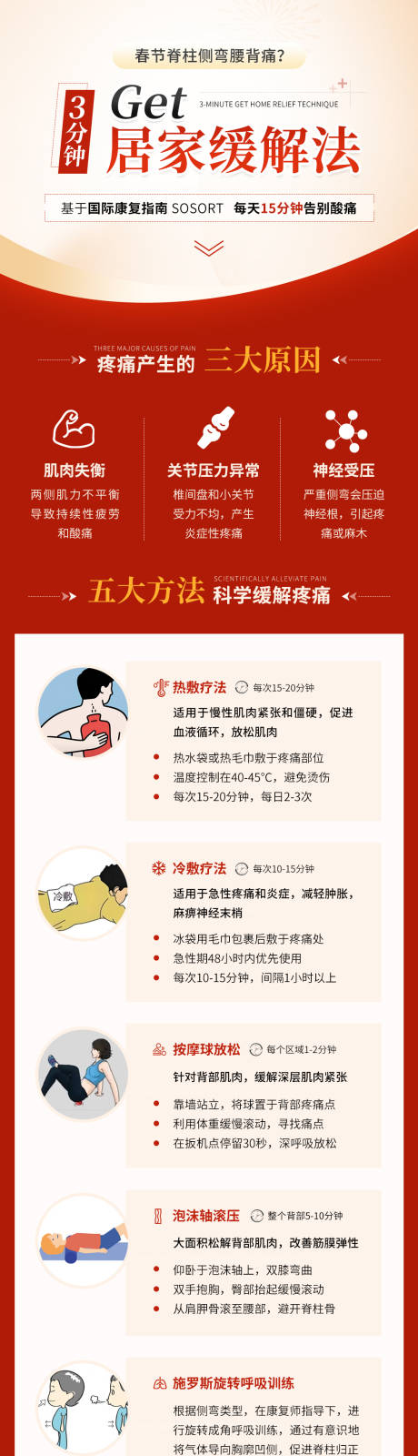 源文件下载【享设计】搜索编号：26810035606441752【春节医疗科普长图海报】