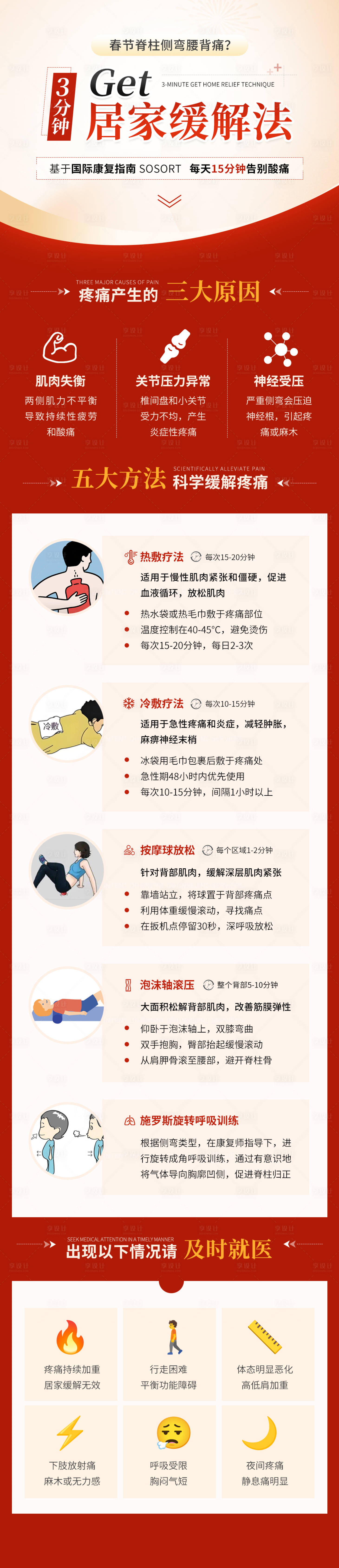 源文件下载【享设计】搜索编号：26810035606441752【春节医疗科普长图海报】