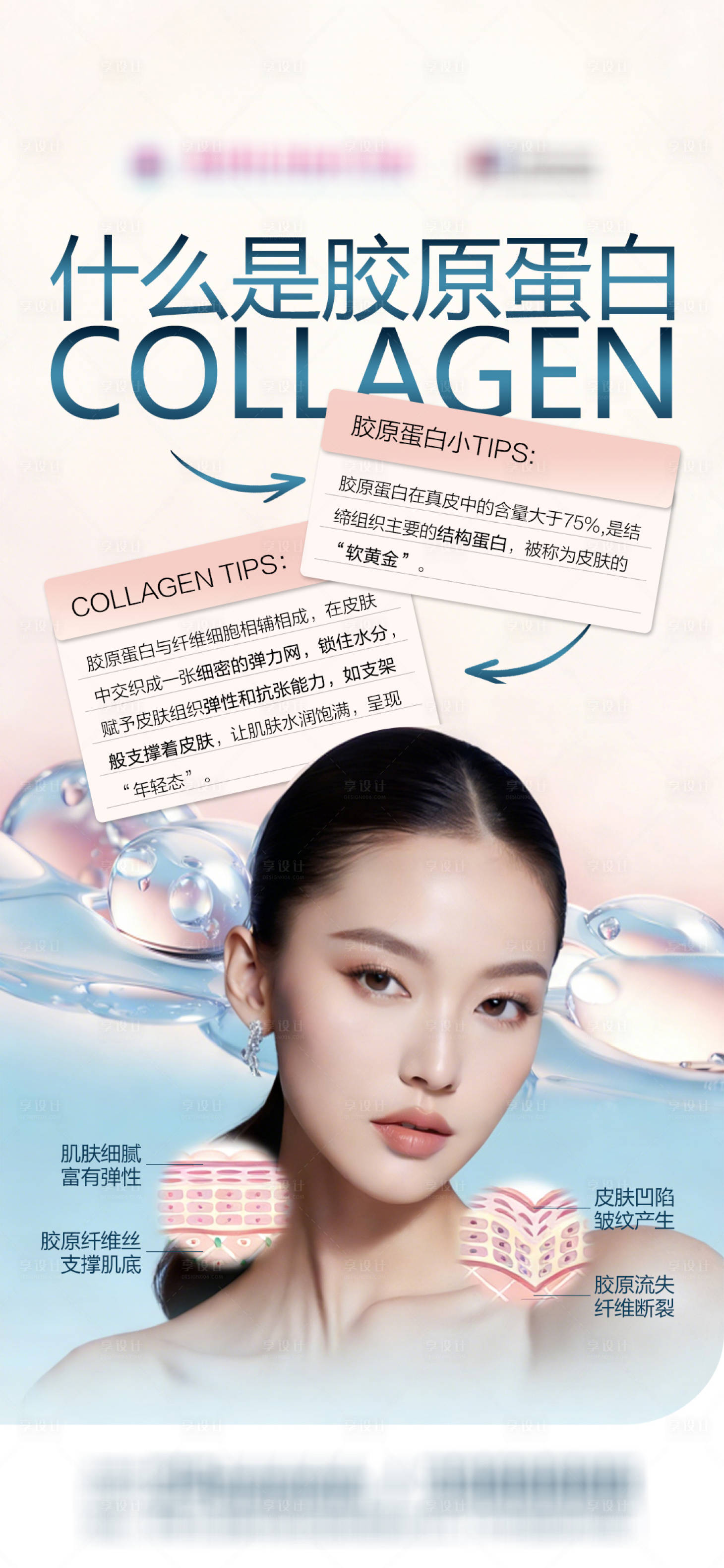 源文件下载【享设计】搜索编号：64800036033689750【医美科普海报什么是胶原蛋白】