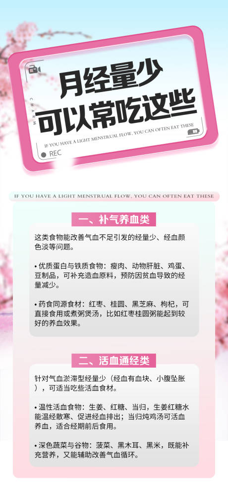 源文件下载【享设计】搜索编号：21980036041773647【女性健康科普宣传产品海报】