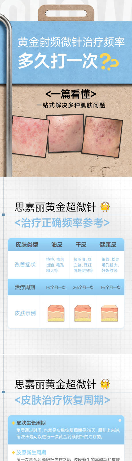 源文件下载【享设计】搜索编号：60770036144145782【黄金微针科普海报】