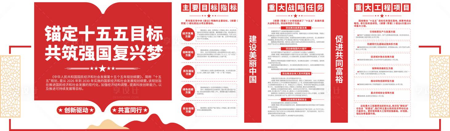 源文件下载【享设计】搜索编号：58770036013566941【党员学习园地党建文化墙】