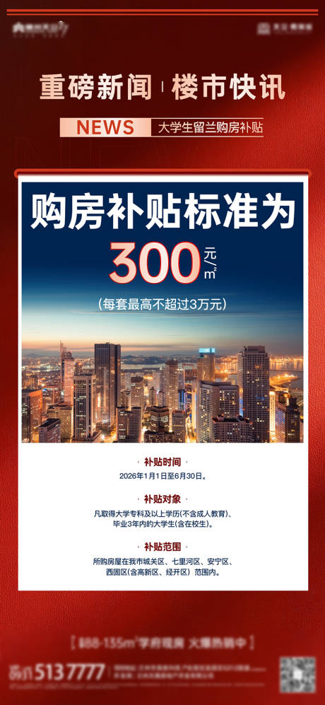 源文件下载【享设计】搜索编号：86390035611899509【购房补贴海报】
