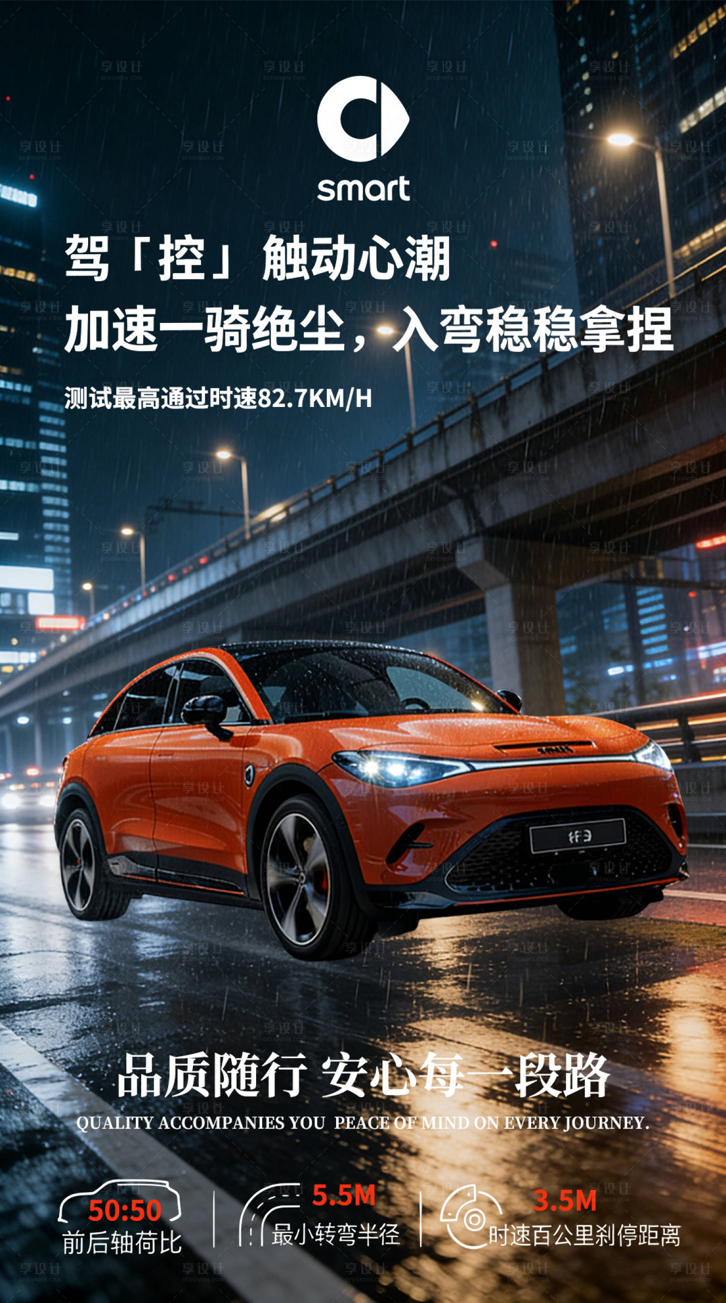 源文件下载【享设计】搜索编号：22030035707569905【汽车营销海报】
