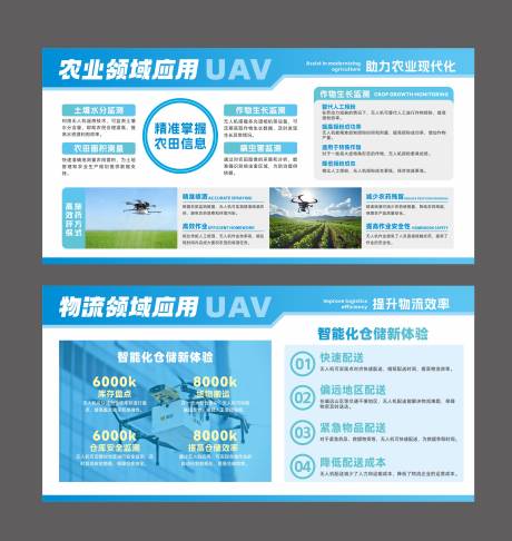 源文件下载【享设计】搜索编号：38720035999468323【无人机农业科技活动背景板】
