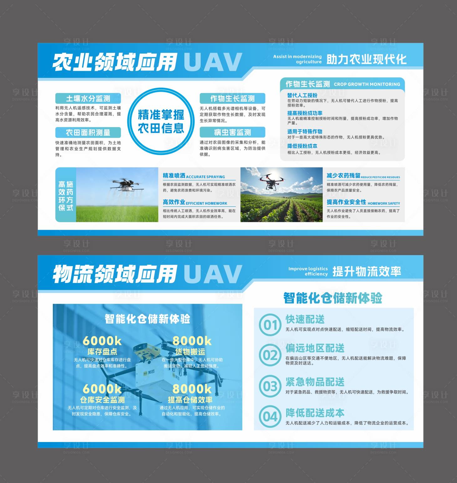源文件下载【享设计】搜索编号：38720035999468323【无人机农业科技活动背景板】