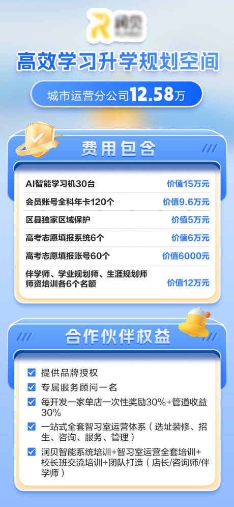 源文件下载【享设计】搜索编号：33810036004392454【教培行业招商加盟政策海报】