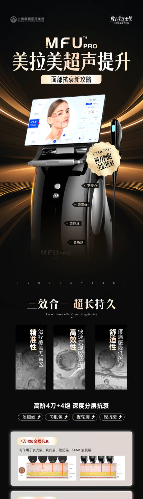 源文件下载【享设计】搜索编号：19310035789969079【医美美拉美超声刀仪器科普海报 】