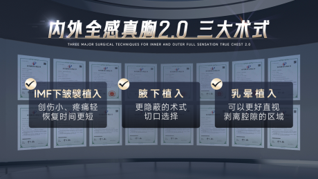 源文件下载【享设计】搜索编号：91700036108526288【医美sku项目】
