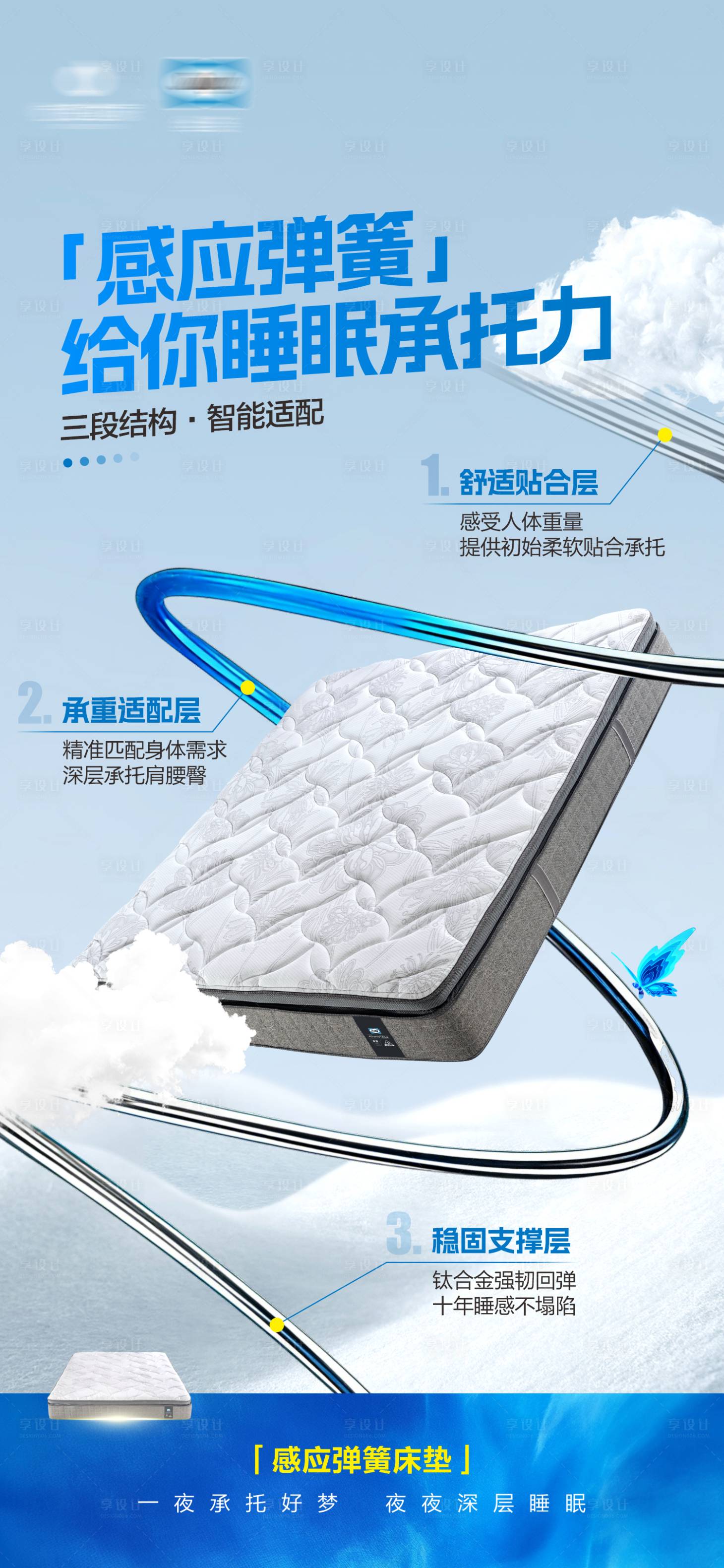 源文件下载【享设计】搜索编号：43090036142003593【品牌宣传海报】