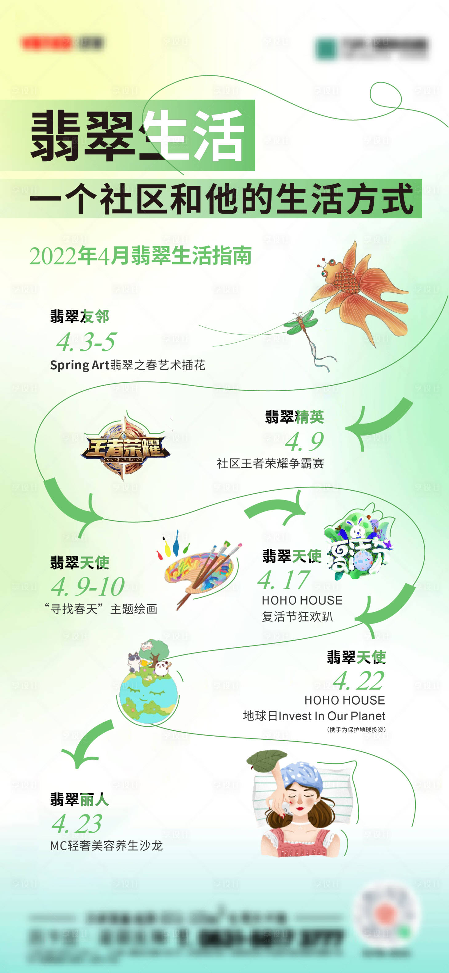 源文件下载【享设计】搜索编号：20080035657907255【生活指南单图】