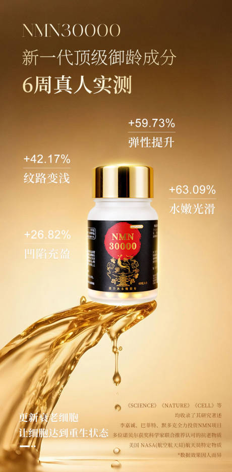 源文件下载【享设计】搜索编号：57680035825178470【保健品产品海报】