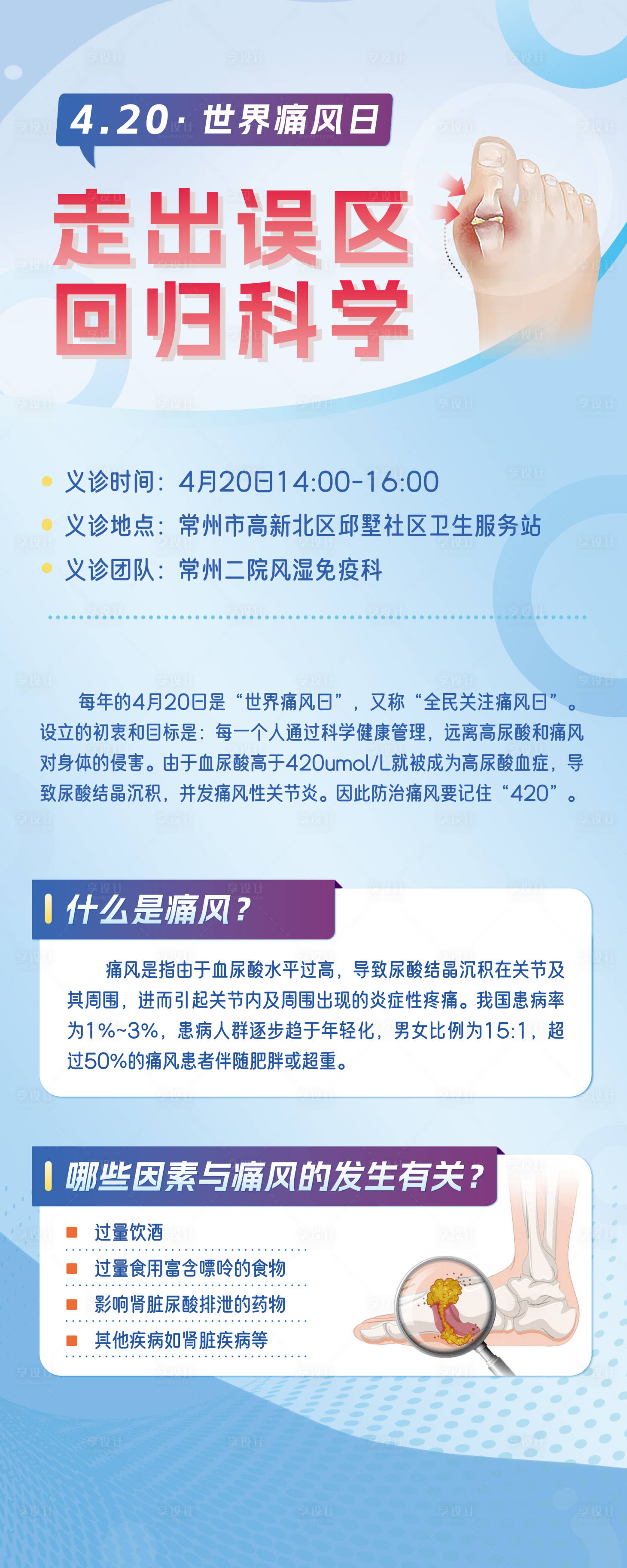 源文件下载【享设计】搜索编号：69110036029635216【痛风易拉宝】
