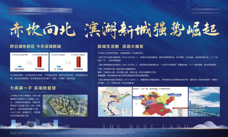 源文件下载【享设计】搜索编号：60390036063808732【地产区域发展背景板】