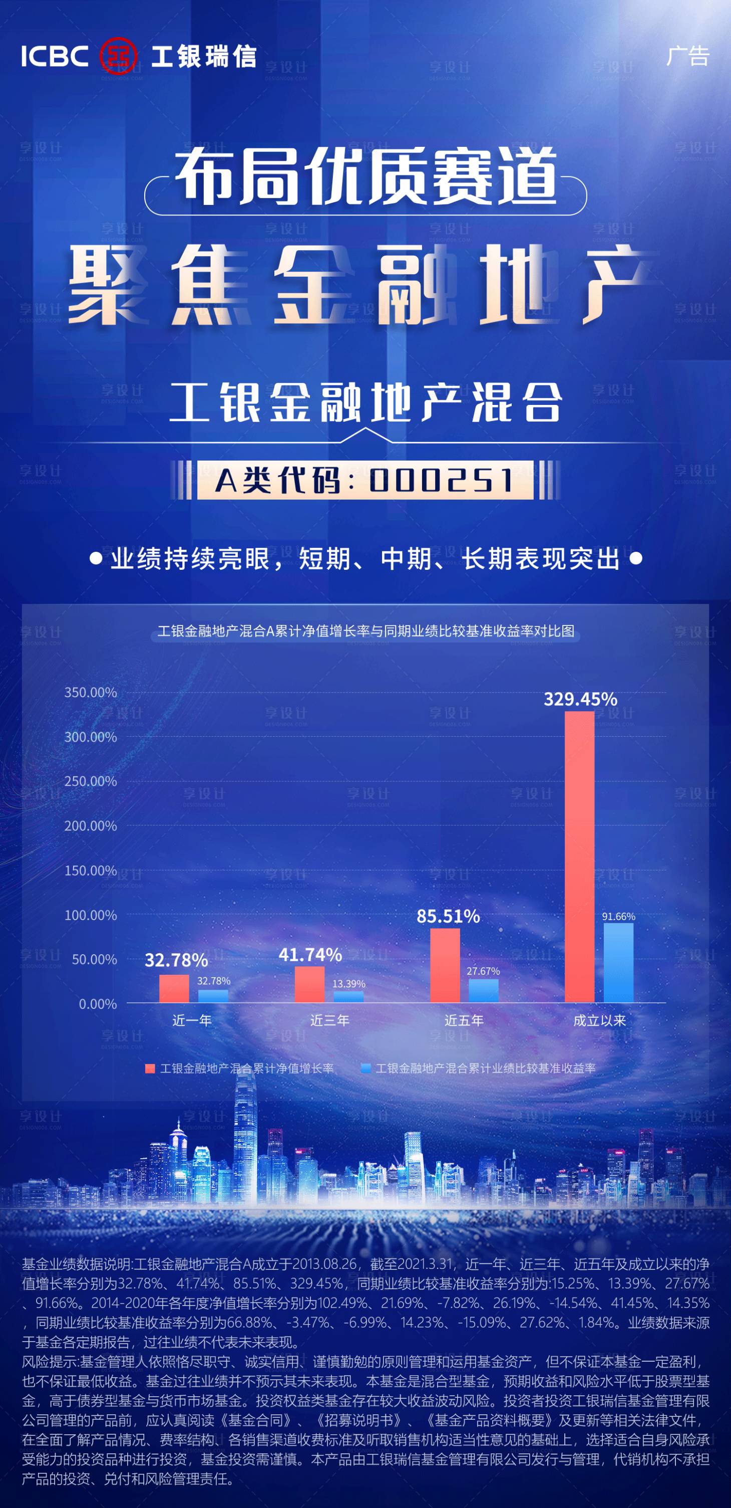源文件下载【享设计】搜索编号：85680035971797860【海报设计】