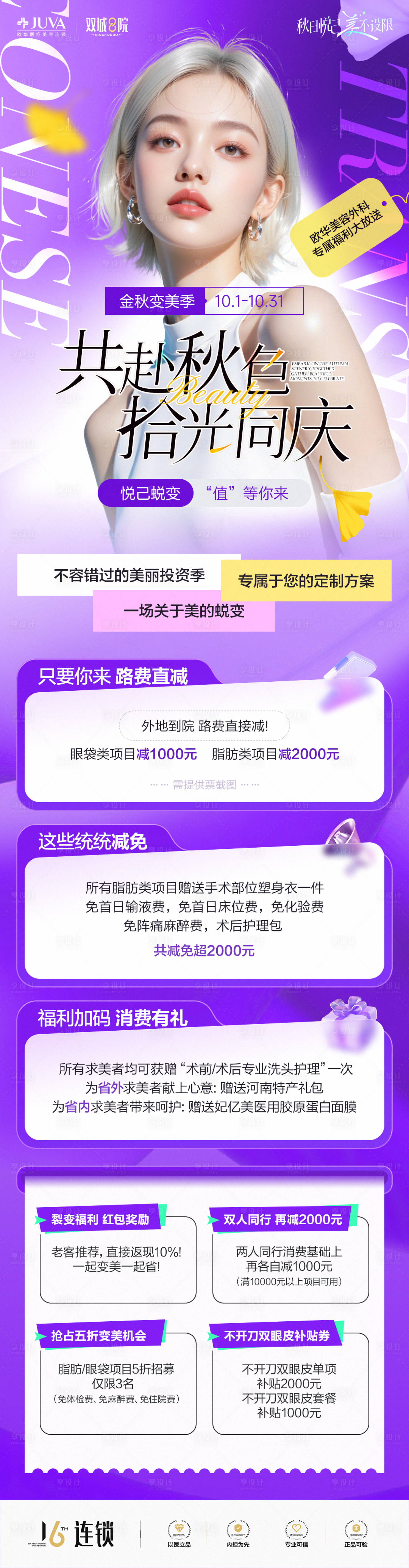 源文件下载【享设计】搜索编号：18250035950031443【外科政策海报】