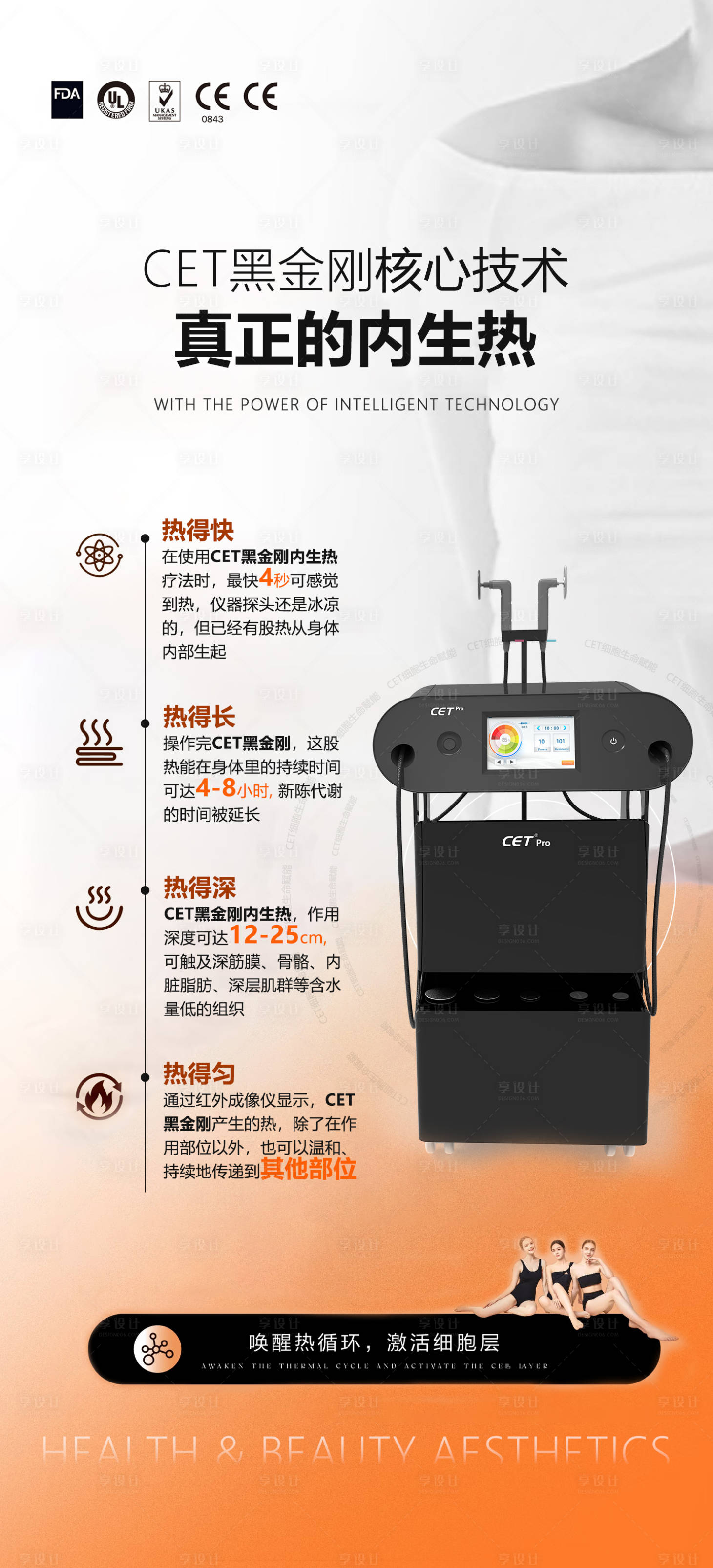 源文件下载【享设计】搜索编号：90470036099013861【医美活动仪器海报】