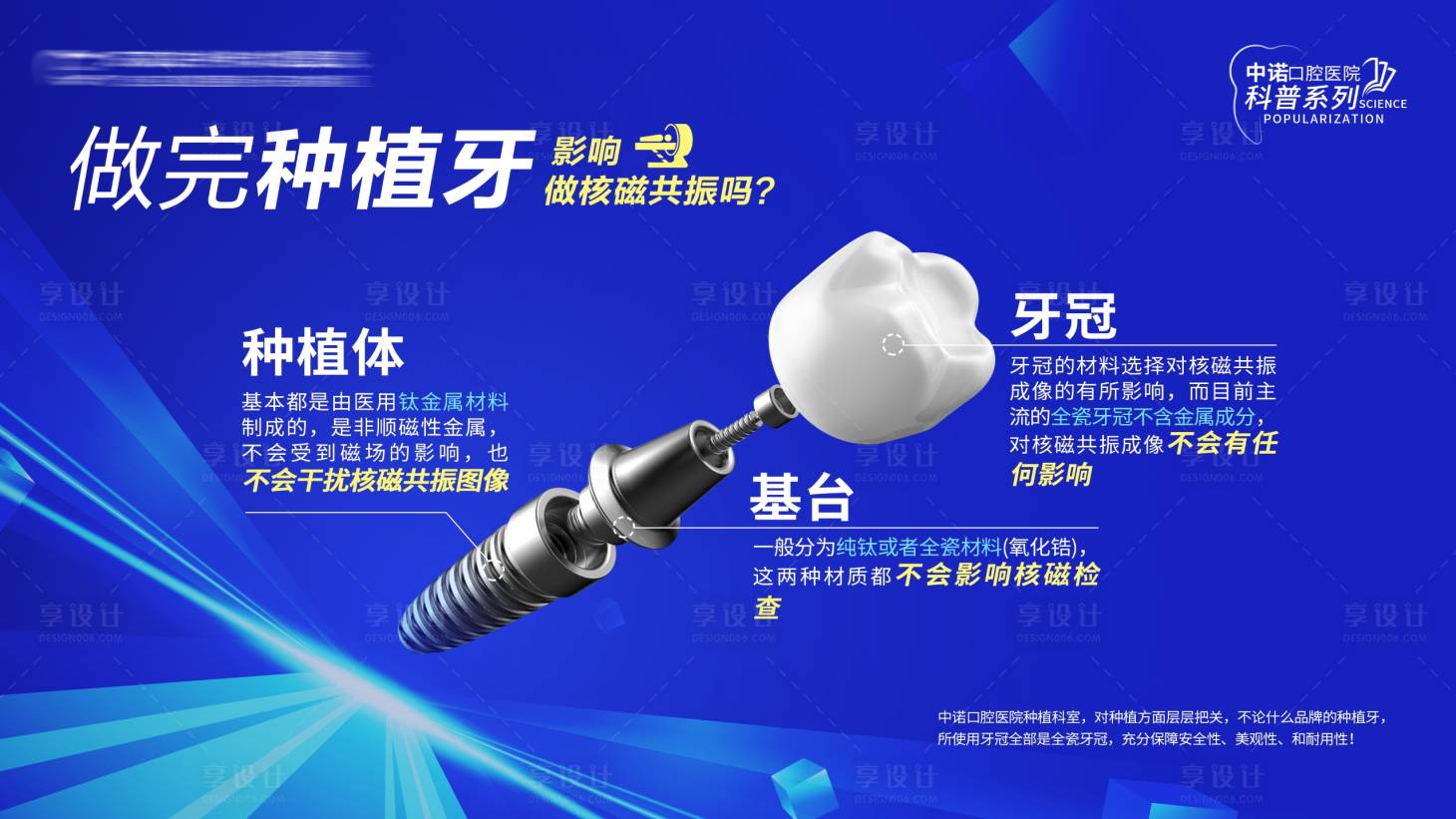 源文件下载【享设计】搜索编号：23080036144556639【种植牙科普海报展板】