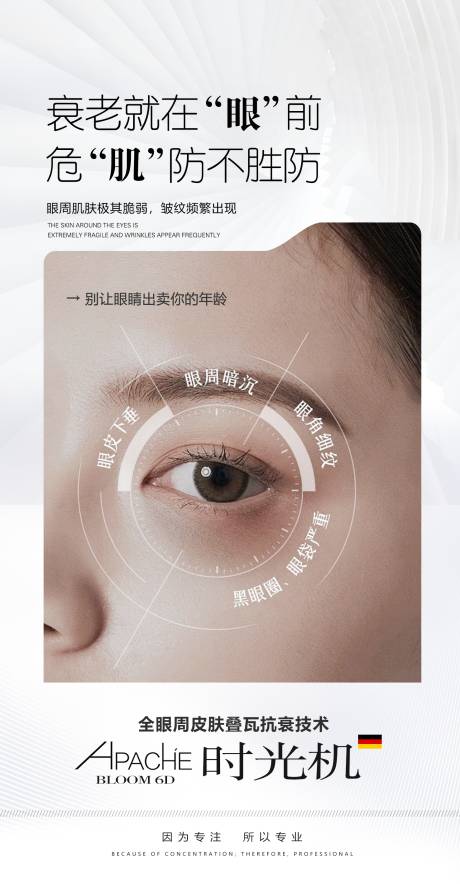 源文件下载【享设计】搜索编号：40980036146856525【眼部海报】