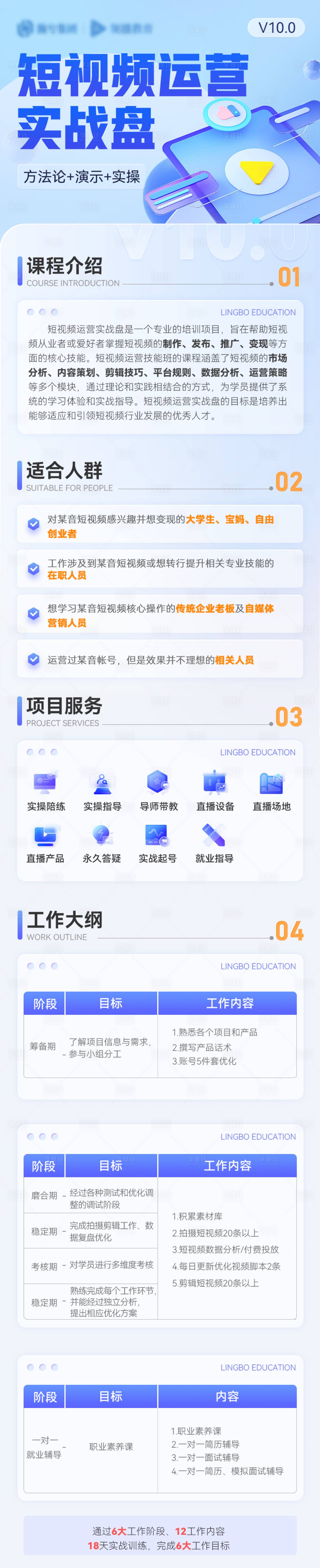 源文件下载【享设计】搜索编号：55480035782706457【教育详情】