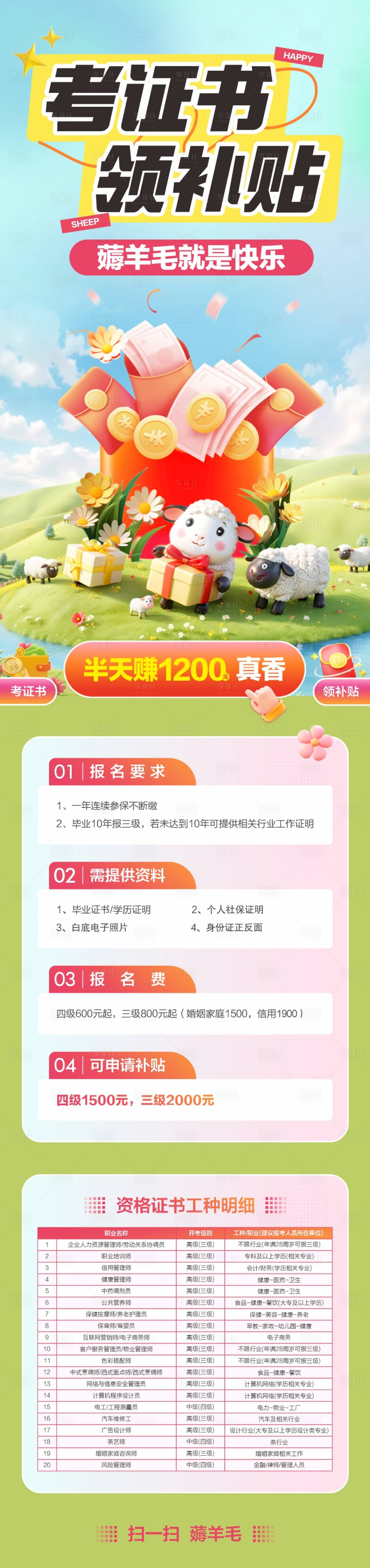 源文件下载【享设计】搜索编号：65550035893655504【技能培训长图】