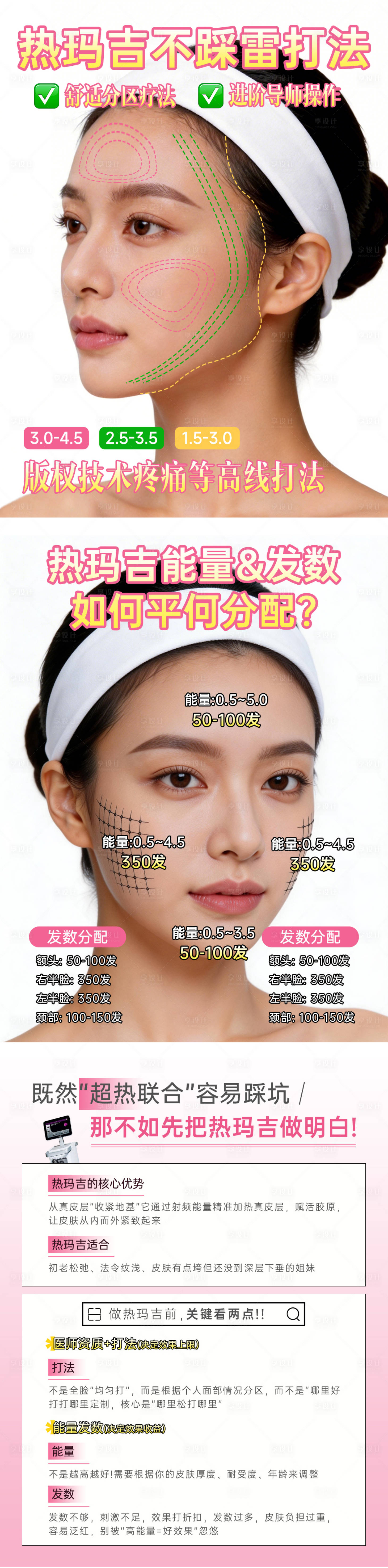 源文件下载【享设计】搜索编号：97490035808175371【医美笔记科普】