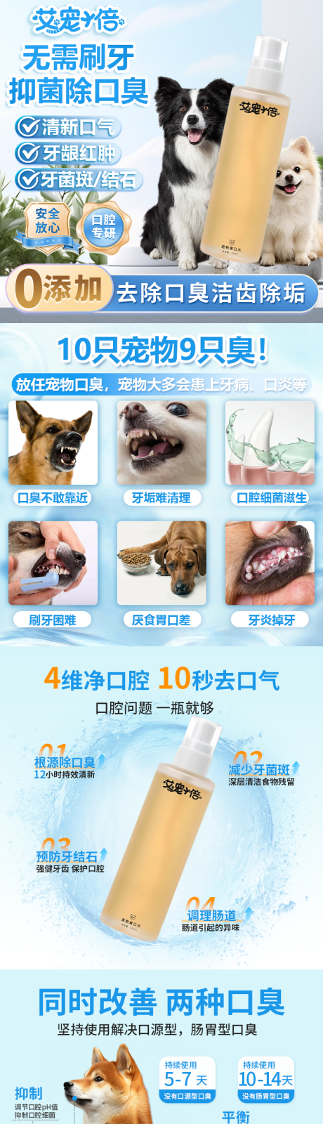 源文件下载【享设计】搜索编号：76520035790936305【宠物漱口水】