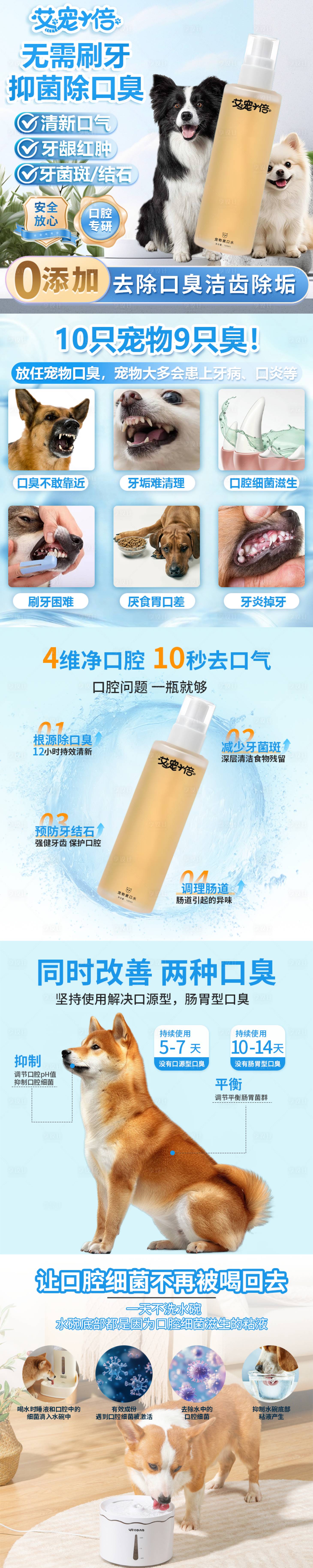 源文件下载【享设计】搜索编号：76520035790936305【宠物漱口水】