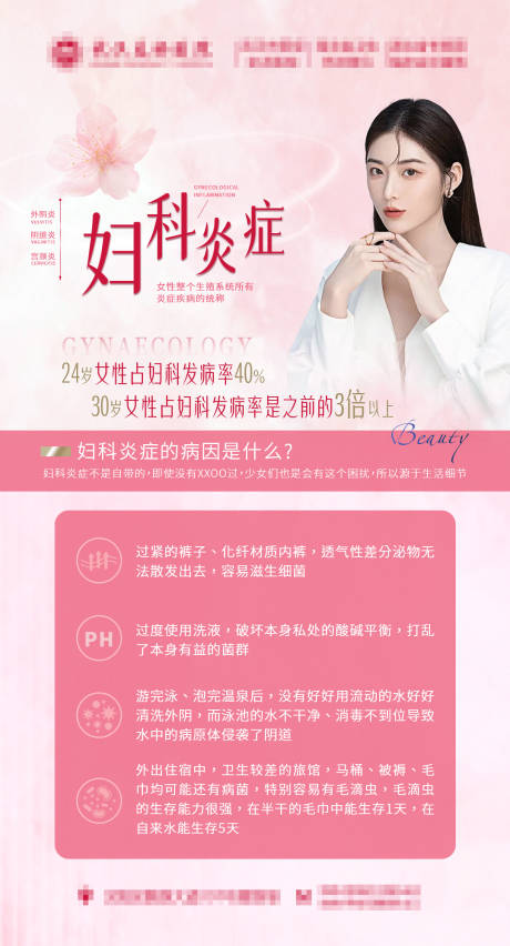 源文件下载【享设计】搜索编号：39690035797946096【妇科科普海报】