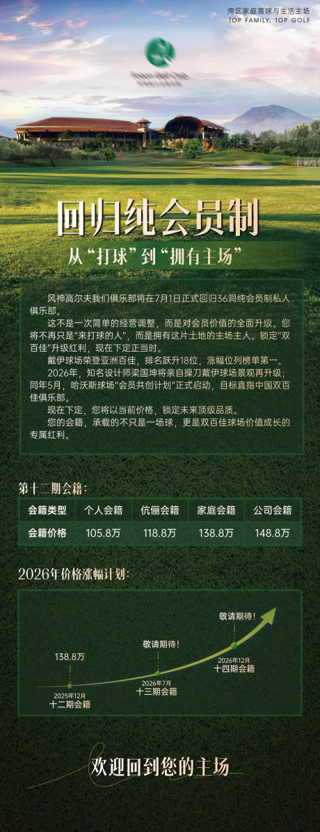 源文件下载【享设计】搜索编号：97470036115369971【高尔夫会籍价格海报】