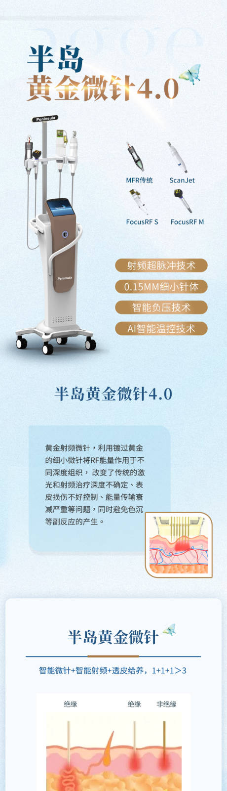源文件下载【享设计】搜索编号：39440035813674349【医美美业半岛黄金微针仪器落地页长图】